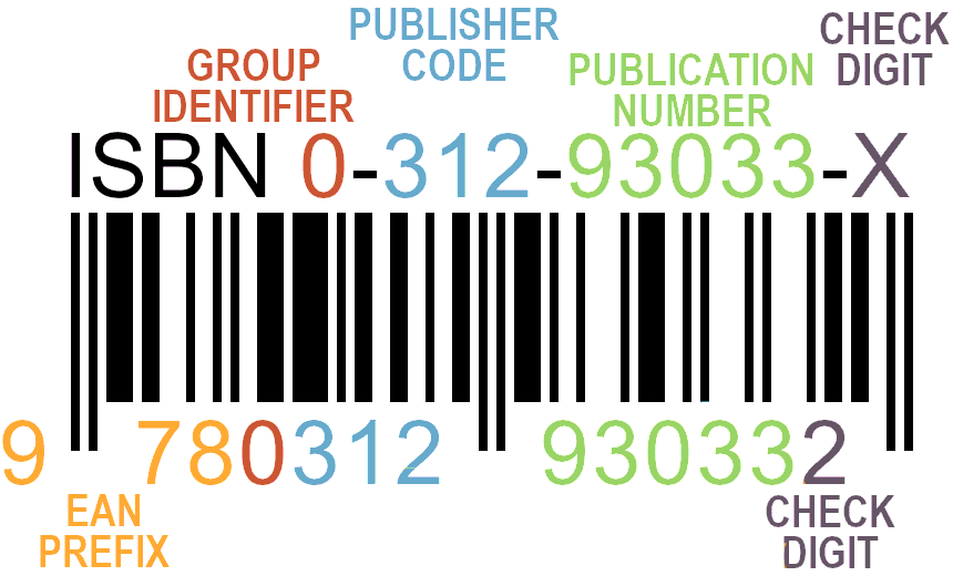Diagram of ISBN Number Format
