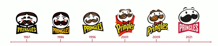 Image of the Evolution of Mr Pringle