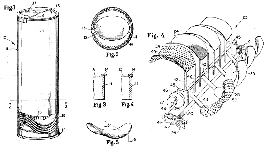 Images from Pringles Patents